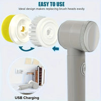 Electric Spin Scrubber
